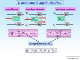 Il momento di dipolo elettrico