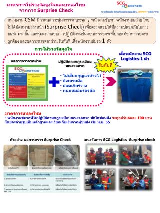 มาตรการให้รางวัลจูงใจและ บทลงโทษ จาก การ Surprise Check