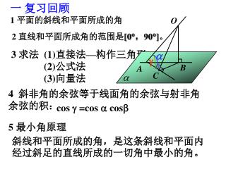 一 复习回顾 1 平面的斜线和平面所成的角