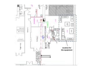 Location for the equipment