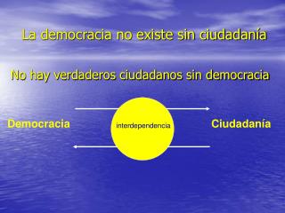 La democracia no existe sin ciudadanía