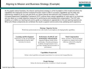 Aligning to Mission and Business Strategy (Example)