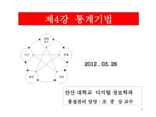 제 4 강 통계기법