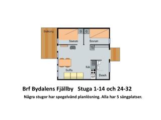 Brf Bydalens Fjällby