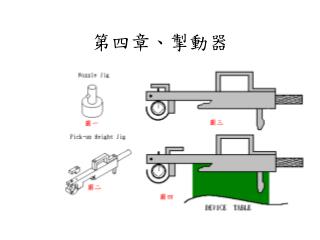 第四章、掣動器