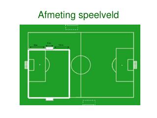 Afmeting speelveld