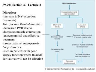 59-291 Section 3, Lecture 2 Diuretics: -increase in Na + excretion (naturesis)