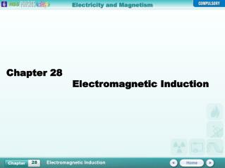 Chapter 28	 Electromagnetic Induction