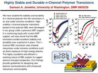 Highly Stable and Durable n-Channel Polymer Transistors