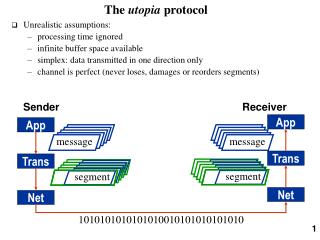 The utopia protocol