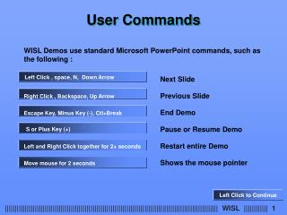 User Commands