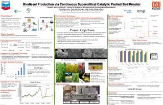 Why Biodiesel? 1