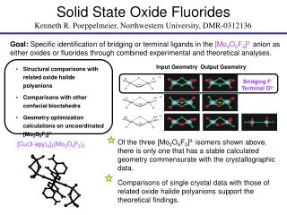 Solid State Oxide Fluorides