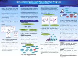 Semantic comparison of Visual Dataflow Programs Anh Dang Phil Cox, Dalhousie University.