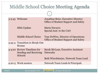 Middle School Choice Meeting Agenda