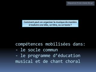 Comment peut-on organiser la musique de manière à traduire une idée, un titre, ou un texte ?