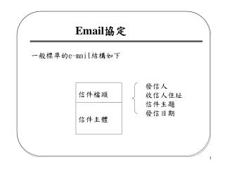 Email 協定
