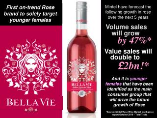 First on-trend Rose brand to solely target younger females