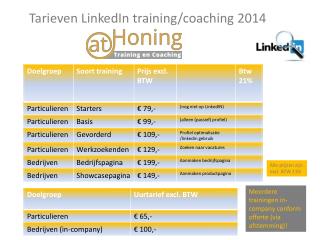 Tarieven LinkedIn training/coaching 2014