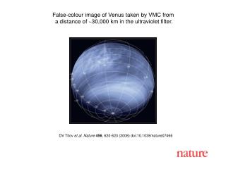DV Titov et al. Nature 456 , 620-623 (2008) doi:10.1038/nature07466