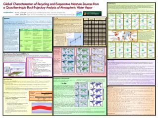 Paul A. Dirmeyer Center for Ocean-Land-Atmosphere Studies, Calverton, Maryland, USA