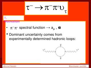 spectral function → a μ , α
