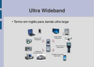 Ultra Wideband