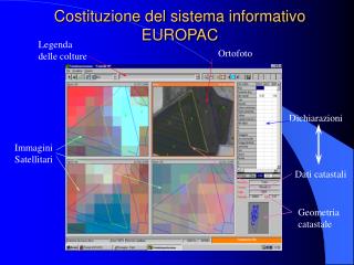 Costituzione del sistema informativo EUROPAC