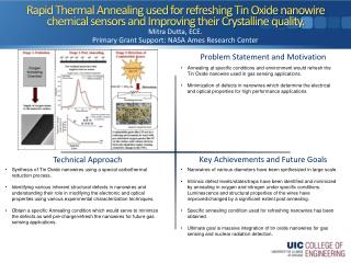 Mitra Dutta , ECE. Primary Grant Support: NASA Ames Research Center