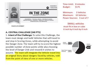 Time Limit: 8 minutes Budget : $175 Minimum: 3 Vehicles Maximum: 10 Vehicles