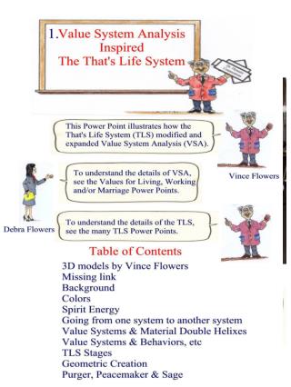 VSA Inspired TLS
