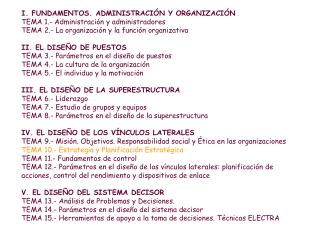 I. FUNDAMENTOS. ADMINISTRACIÓN Y ORGANIZACIÓN TEMA 1.- Administración y administradores