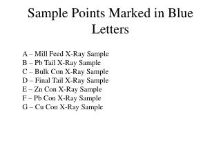 Sample Points Marked in Blue Letters