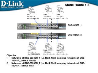 Static Route 1/3