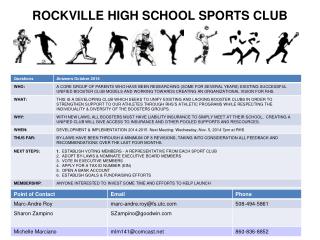 ROCKVILLE HIGH SCHOOL SPORTS CLUB