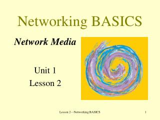 Networking BASICS