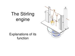 The Stirling engine