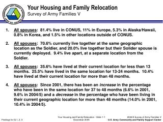 Your Housing and Family Relocation Survey of Army Families V