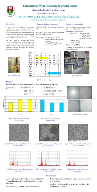 Comparing of Wear Resistance of Crystal Glazes