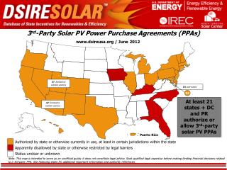 3 rd -Party Solar PV Power Purchase Agreements (PPAs)