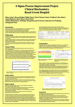 6 Sigma Process Improvement Project Clinical Biochemistry Royal Gwent Hospital