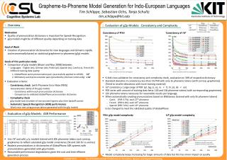 2. Evaluation of g2p Models: Consistency and Complexity