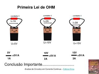 Primeira Lei de OHM