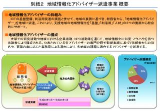 別紙２　 地域情報化アドバイザー派遣事業 概要