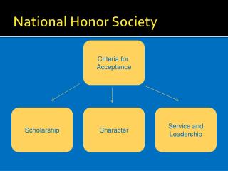 National Honor Society