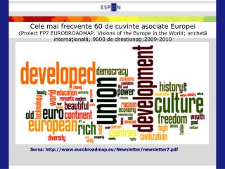 Sursa: eurobroadmap.eu/Newsletter/newsletter7.pdf