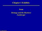 Chapter 1 Exhibits
