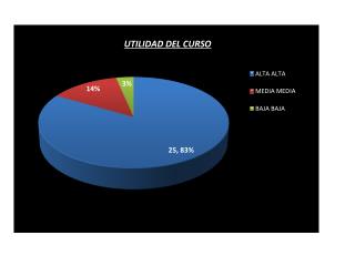 datos_uata