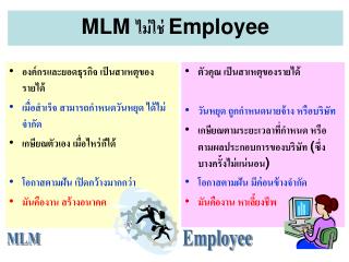 MLM ไม่ใช่ Employee