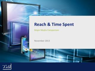 Reach &amp; Time Spent